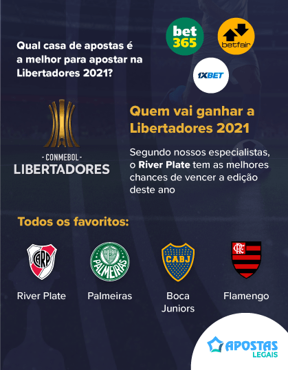 Libertadores 2021 58490