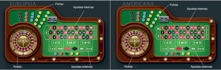 Casinos habanero Portugal probabilidade 26807