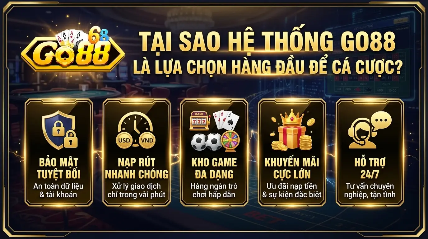 Công nghệ nền tảng UI UX và kiến trúc bảo mật SSL tại Go88